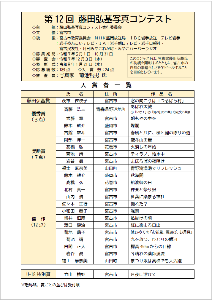 第12回藤田弘基写真コンテスト入賞者一覧