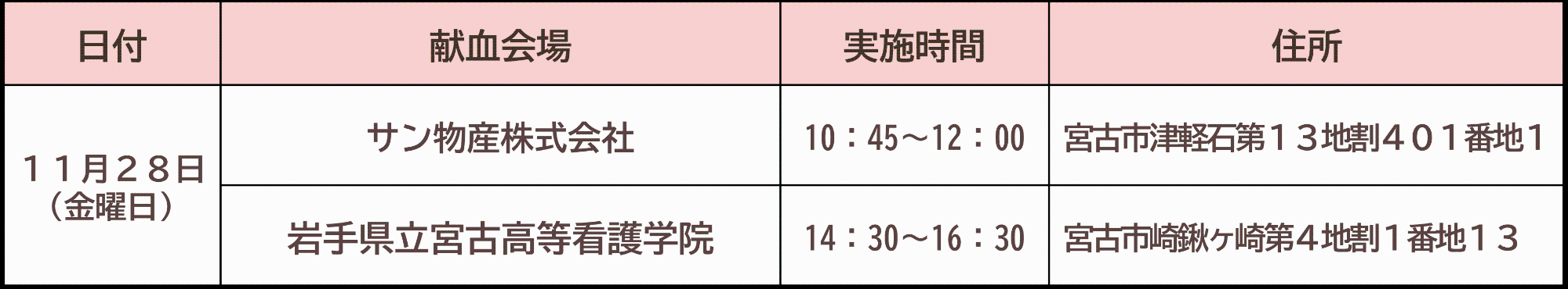 11月に宮古市にて行う献血の日程です。28日午前にサン物産株式会社、午後に岩手県立宮古高等看護学院で行う予定です