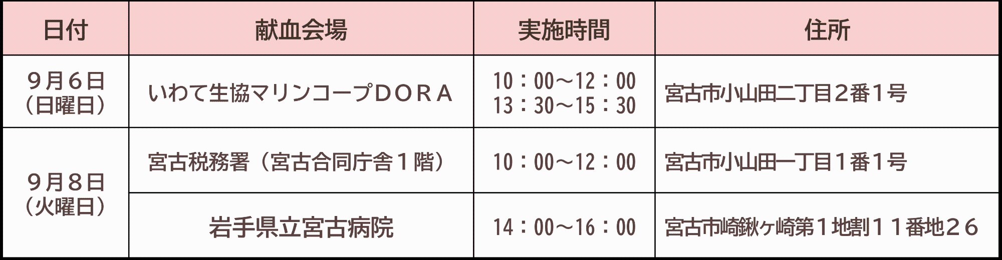 令和8年9月に宮古市にて行う全血献血の日程です。6日にいわて生協マリンコープドラで、8日の午前中に宮古税務署(宮古合同庁舎1階)で、午後に岩手県立宮古病院で行う予定です