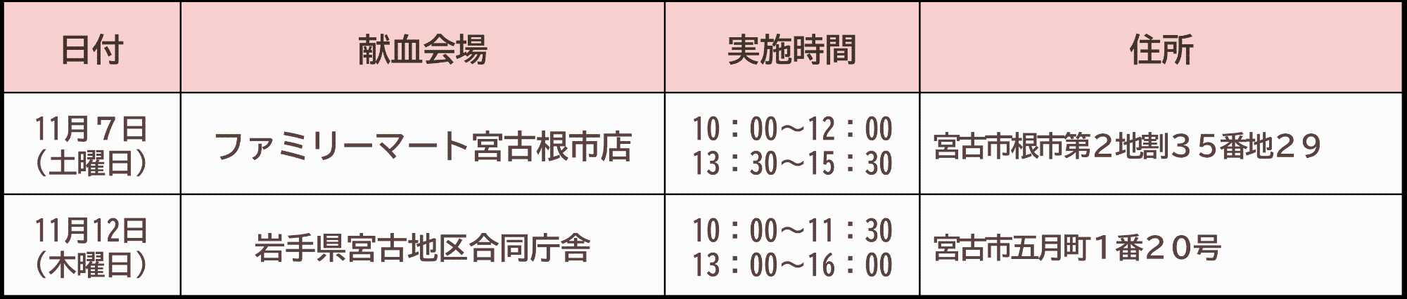 11月に宮古市にて行う全血献血の日程です。7日にファミリーマート宮古根市店、12日に岩手県宮古地区合同庁舎にて行う予定です