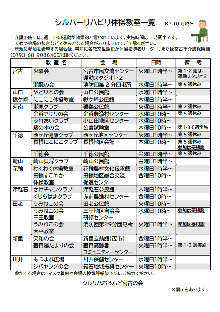 R7itiran