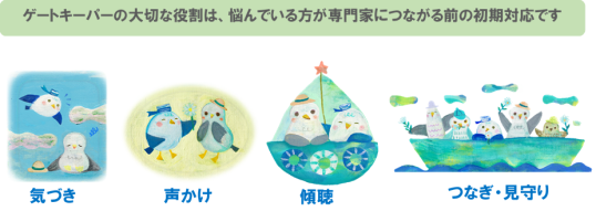 ゲートキーパーの大切な役割は、悩んでいる方が専門家につながる前の初期対応です 気づき 声かけ 傾聴 つなぎ・見守り