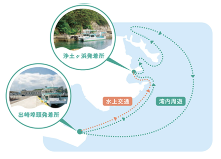 船の発着所に停まる宮古うみねこ丸の写真がそえられた、宮古うみねこ丸の運航コースの画像