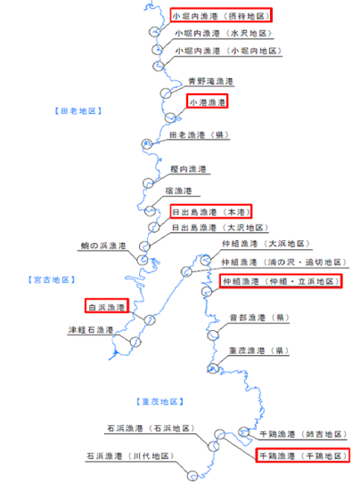 回収ゴミ用位置図
