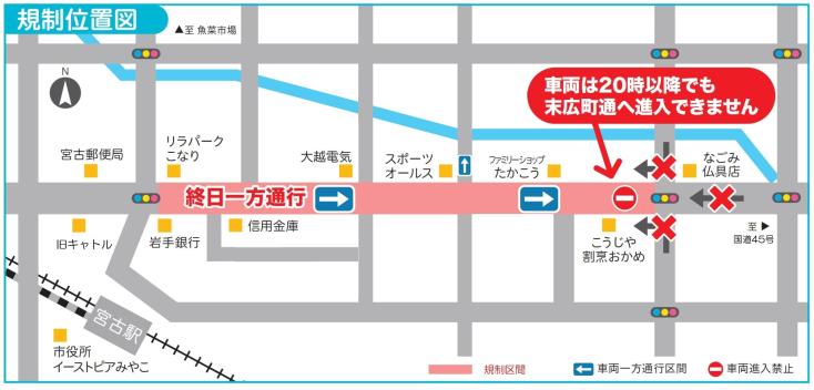 規制位置図