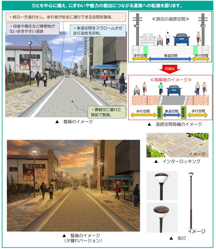 末広町通り整備方針イメージ図