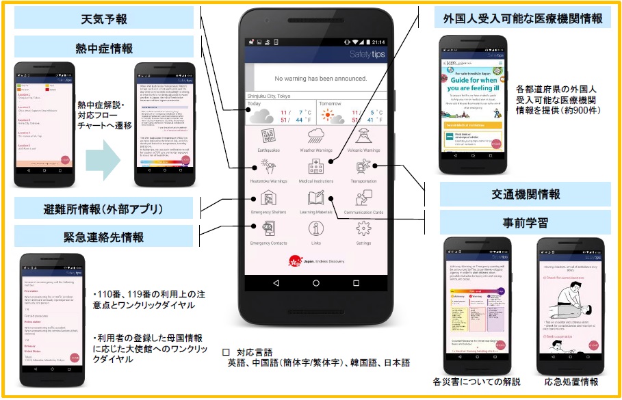 safety tips概要が書かれた携帯画面