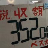 赤文字で税収額、黒文字で352と書かれた手作りボードの写真