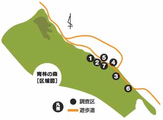 7区ある試験地の位置を示した地図のイラスト