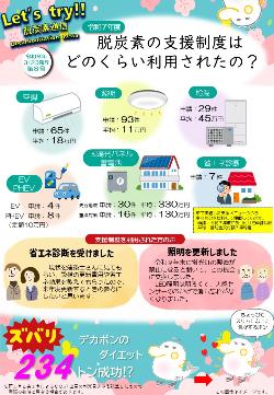 脱炭素通信第8号 表