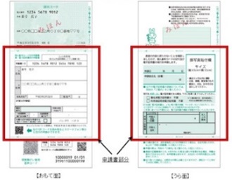 個人番号通知カードに記載する部分を赤で枠取りされている見本