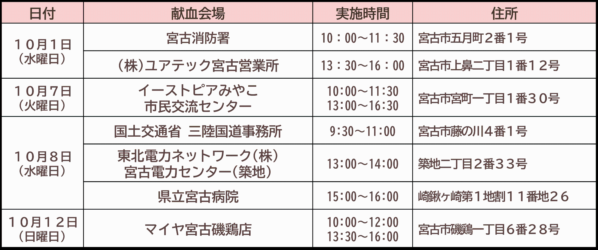 宮古市にて行う全血献血の日程です