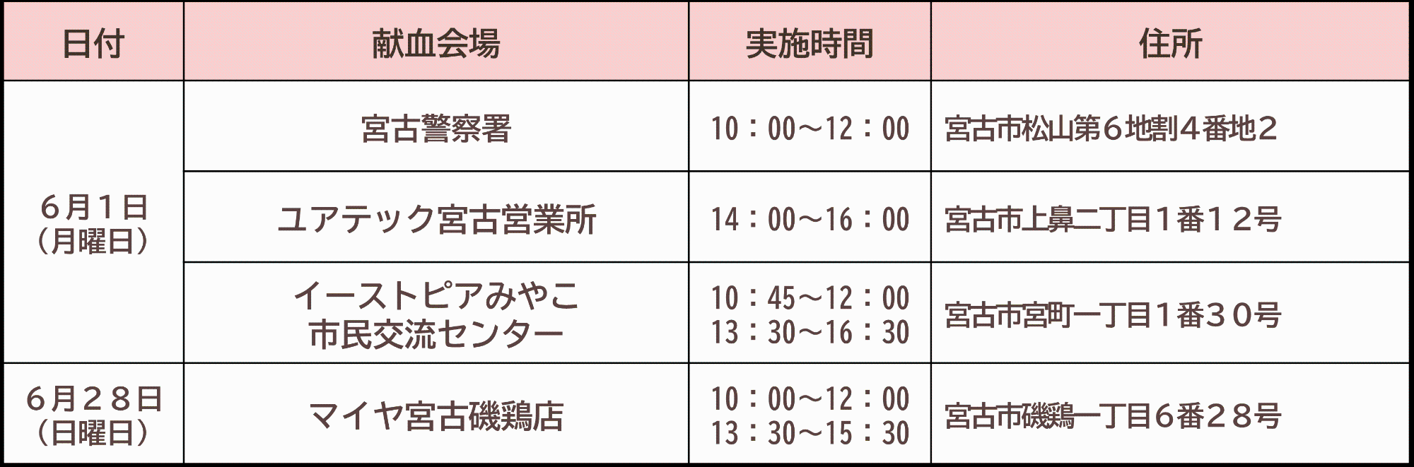 令和8年6月に宮古市内にて行う全血献血の日程表です。6月1日に宮古警察署とユアテック宮古営業所、及びイーストピアみやこ市民交流センター、6月28日にマイヤ宮古磯鶏店にて行う予定です