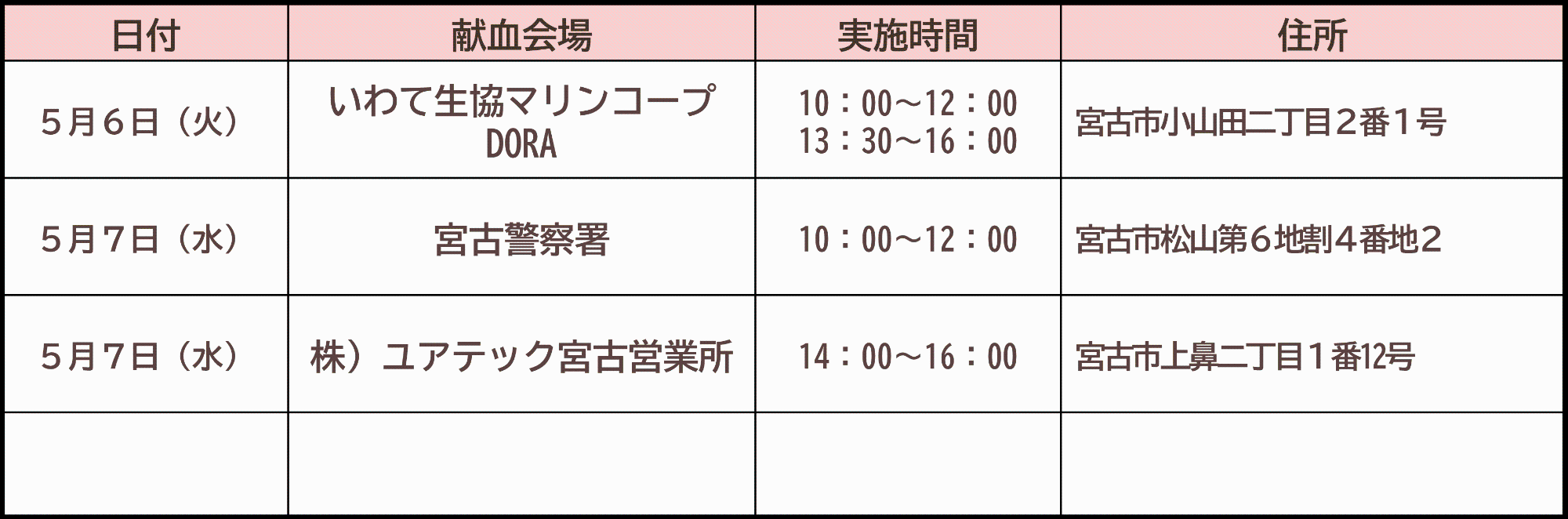 reiwa7nenn5gatu