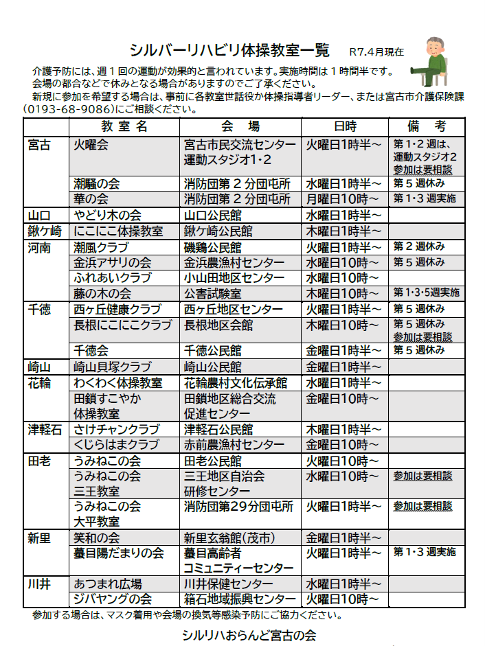 R7itiran