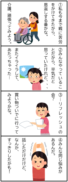 refresh
