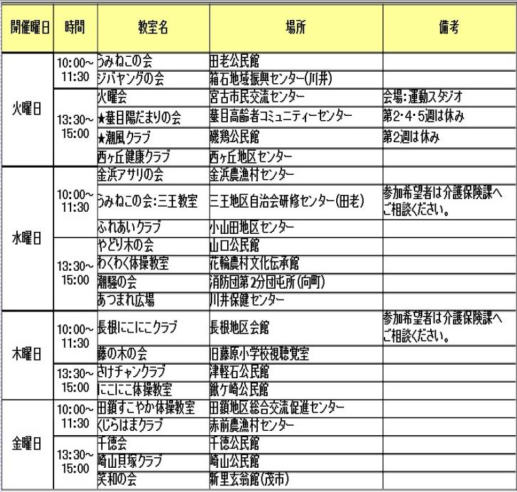 シルバーリハビリ体操教室一覧