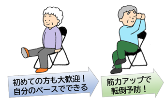 初めての方も大歓迎！自分のペースでできる。筋力アップで転倒予防！