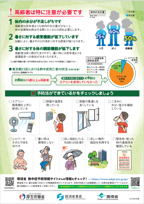 高齢者のための熱中症対策裏面