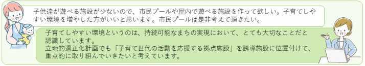 いただいたご意見と事務局の回答のイラスト1枚目