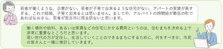 いただいたご意見と事務局の回答のイラスト3枚目