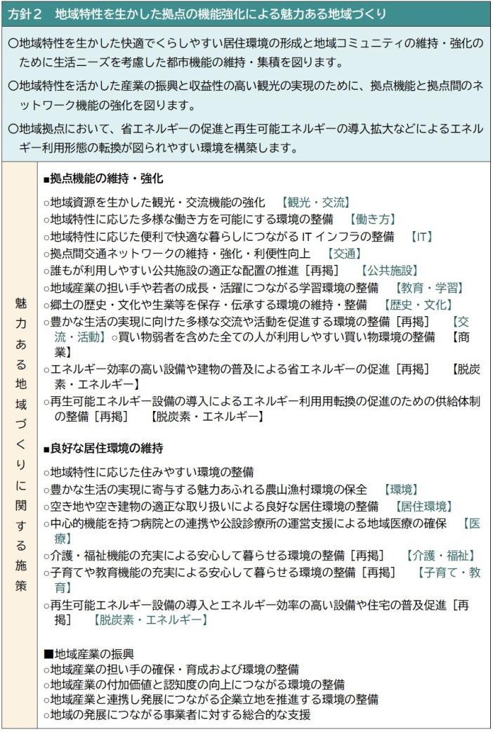 方針2 地域特性を生かした拠点の機能強化による魅力ある地域づくり