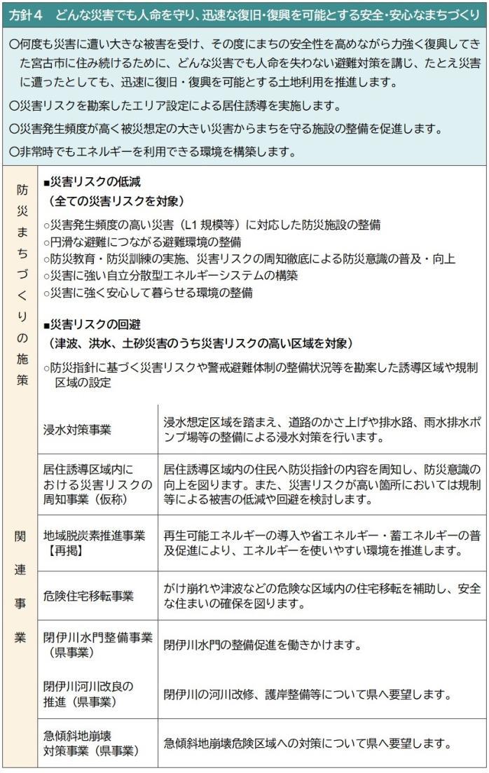 方針4 どんな災害でも人命を守り、迅速な復旧・復興を可能とする安全・安心なまちづくり