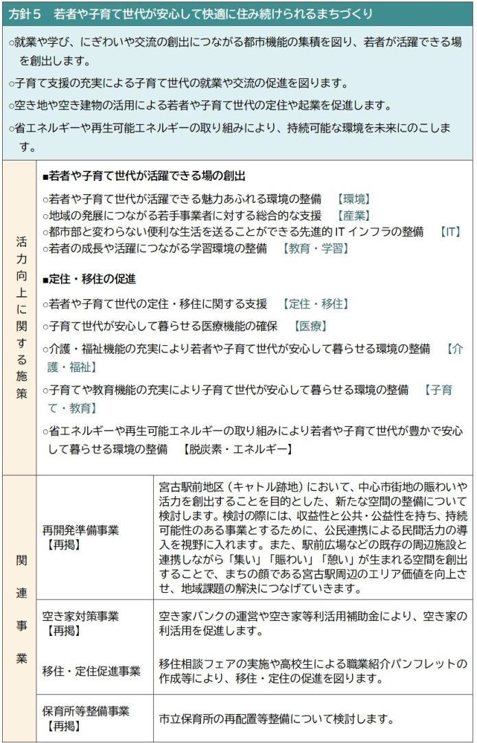 方針5 若者や子育て世代が安心して快適に住み続けられるまちづくり
