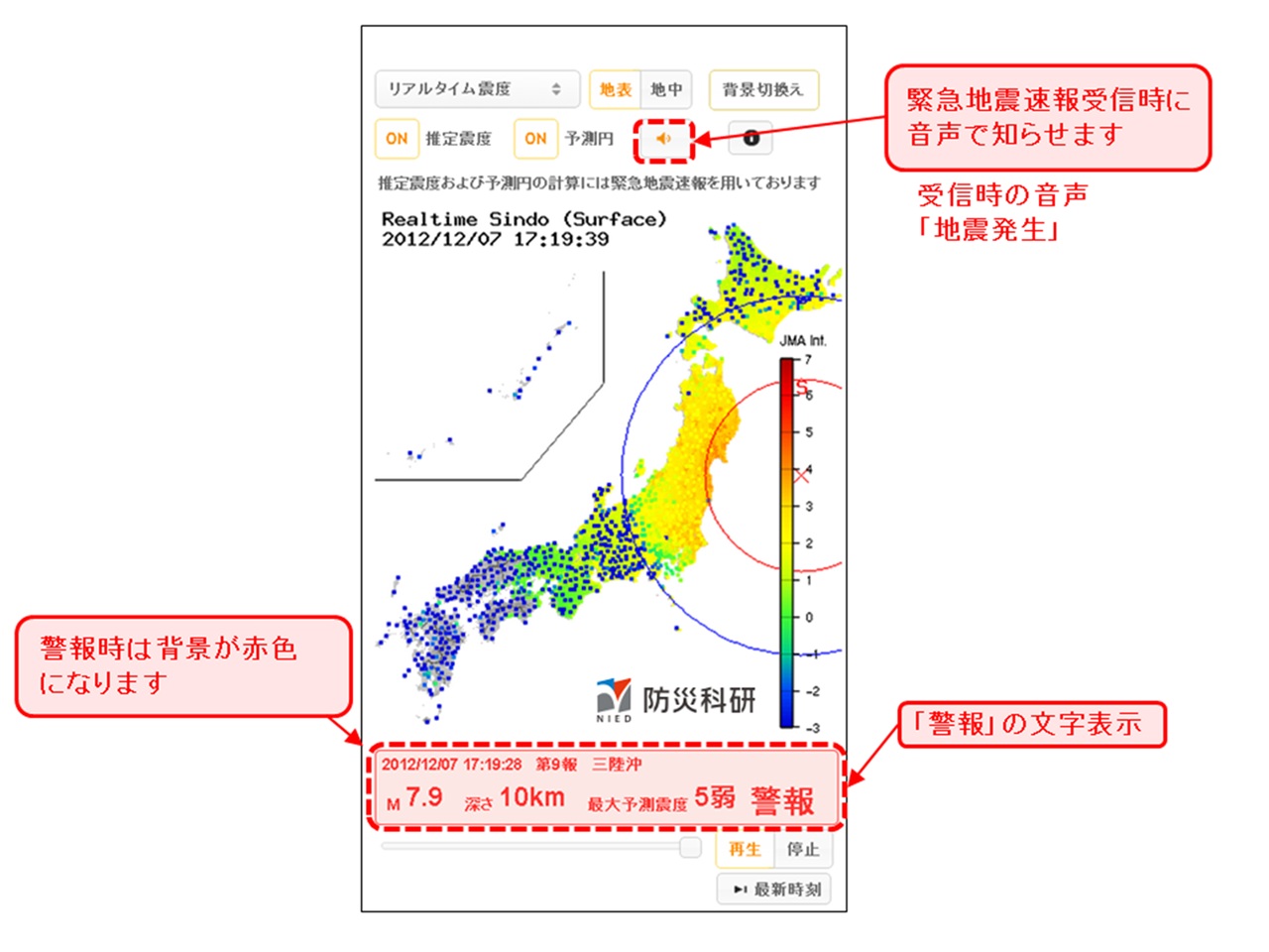 強震モニタ画面