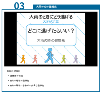 03どこに逃げたらいい？の画面を写した写真