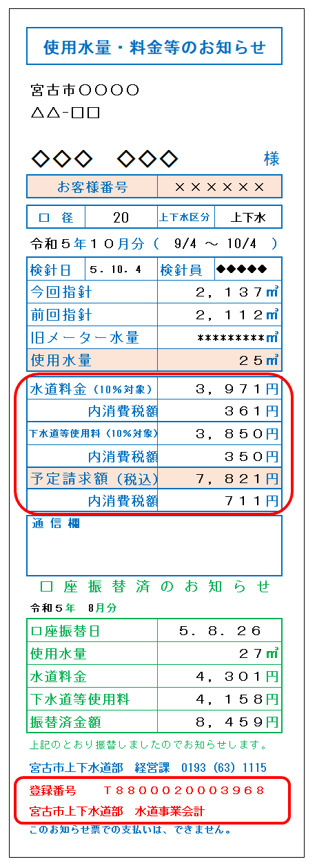 使用水量・料金等のお知らせ（検針票）見本