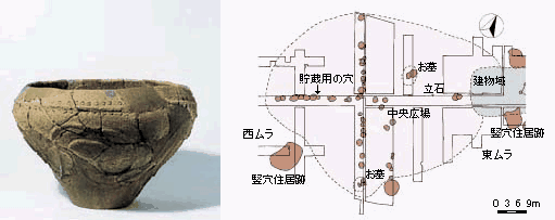 （左）カーキ色で天目型のような形状をしており全体的にひび割れている崎山貝塚の時代第4段階の土器（右）崎山貝塚の時代第4段階のムラの中心部と周辺地図