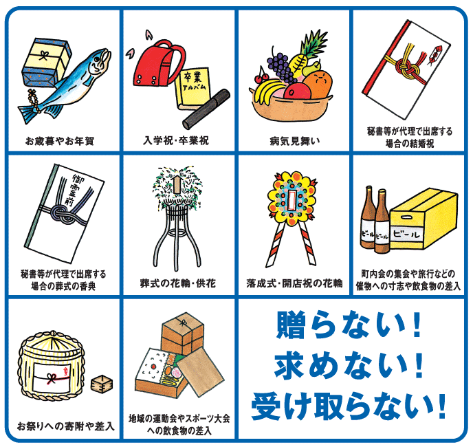 お歳暮やお年賀 入学祝・卒業祝 病気見舞い 秘書等が代理で出席する場合の結婚祝 秘書等が代理で出席する場合の葬式の香典 葬式の花輪・供花 落成式・開店祝の花輪 町内会の集会や旅行などの催物への寸志や飲食物の差入 お祭りへの寄付や差入 地域の運動会やスポーツ大会への飲食物の差入 贈らない！求めない！受け取らない！