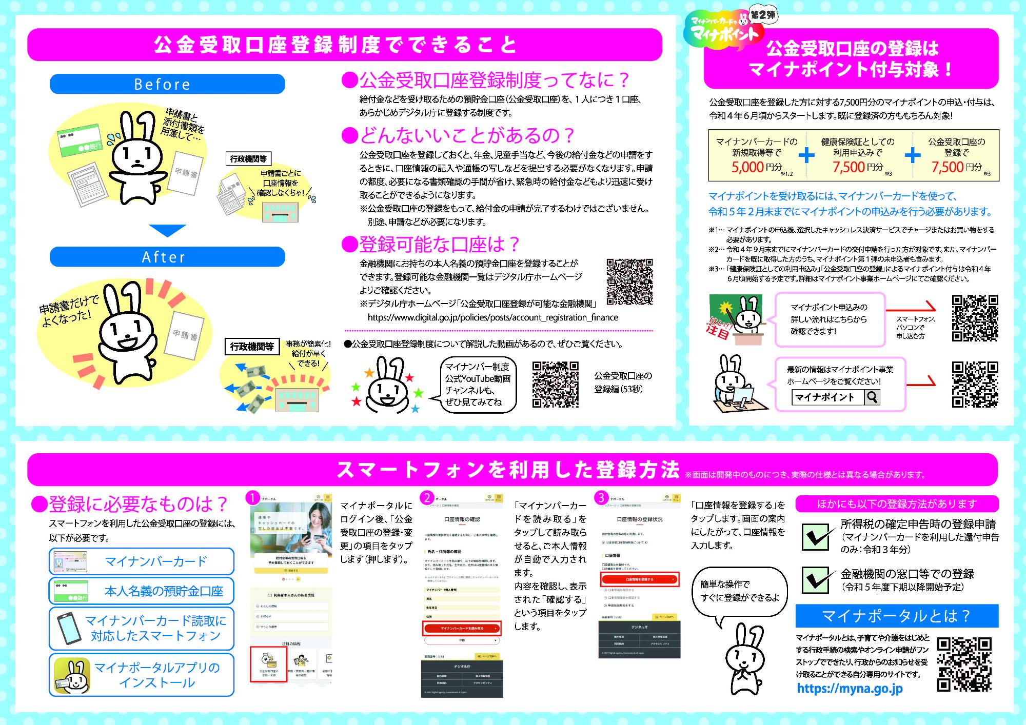 公金受取口座登録制度について説明したチラシ(裏)